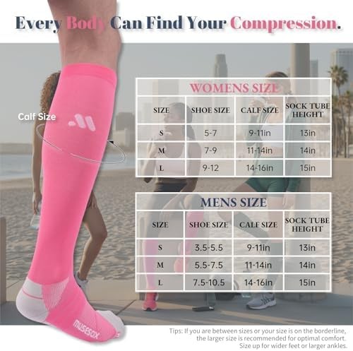 Compression Socks for Women and Men,Knee High 15-20mmHg Graduated Support(3 P…