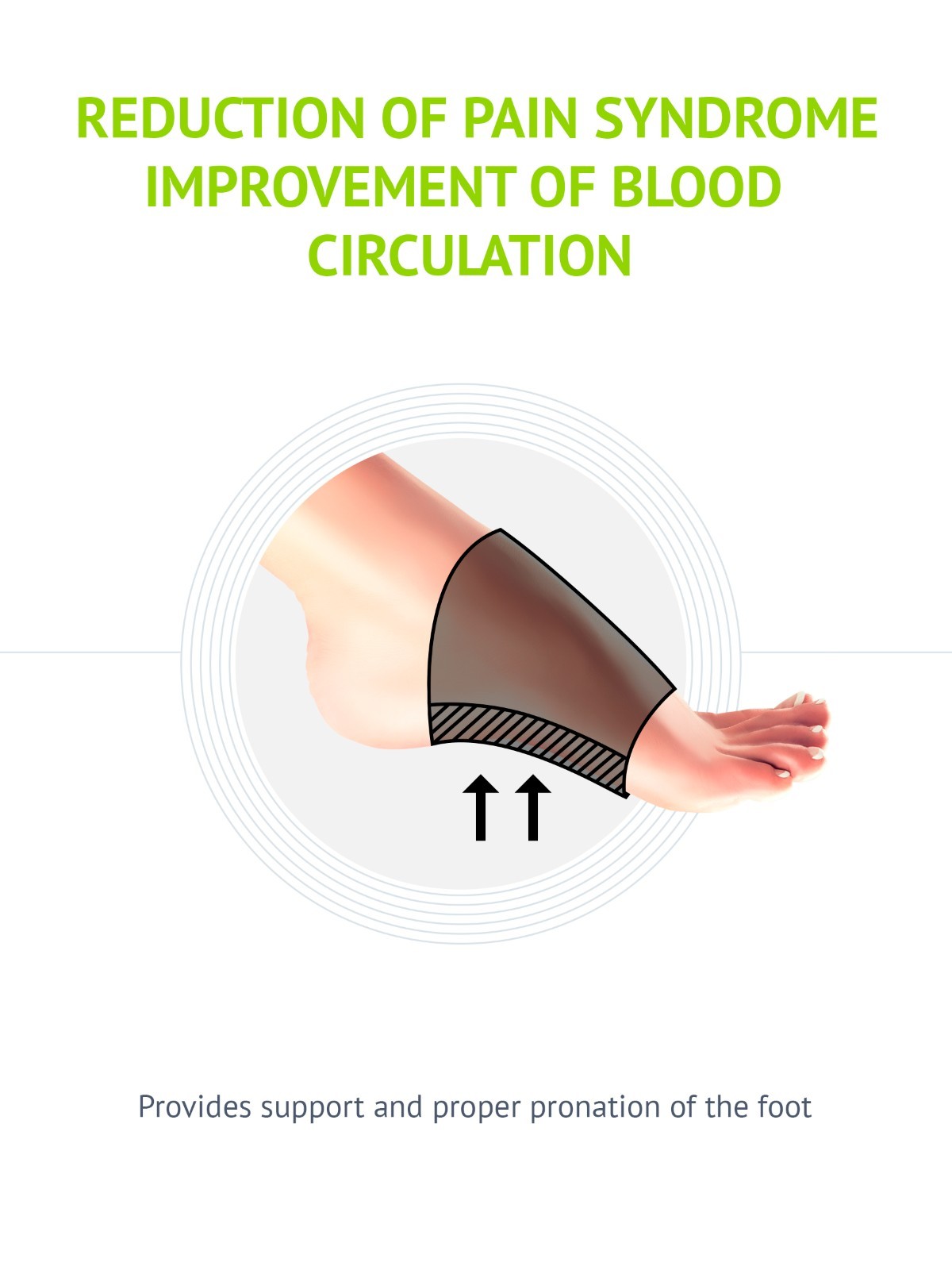 Metatarsal Compression Arch Support Sleeve – Soft Elastic Reusable Fabric Socks