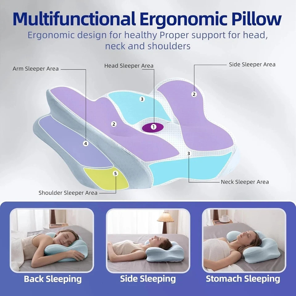 Almohada cervical – Almohadas de espuma viscoelástica para aliviar el dolor