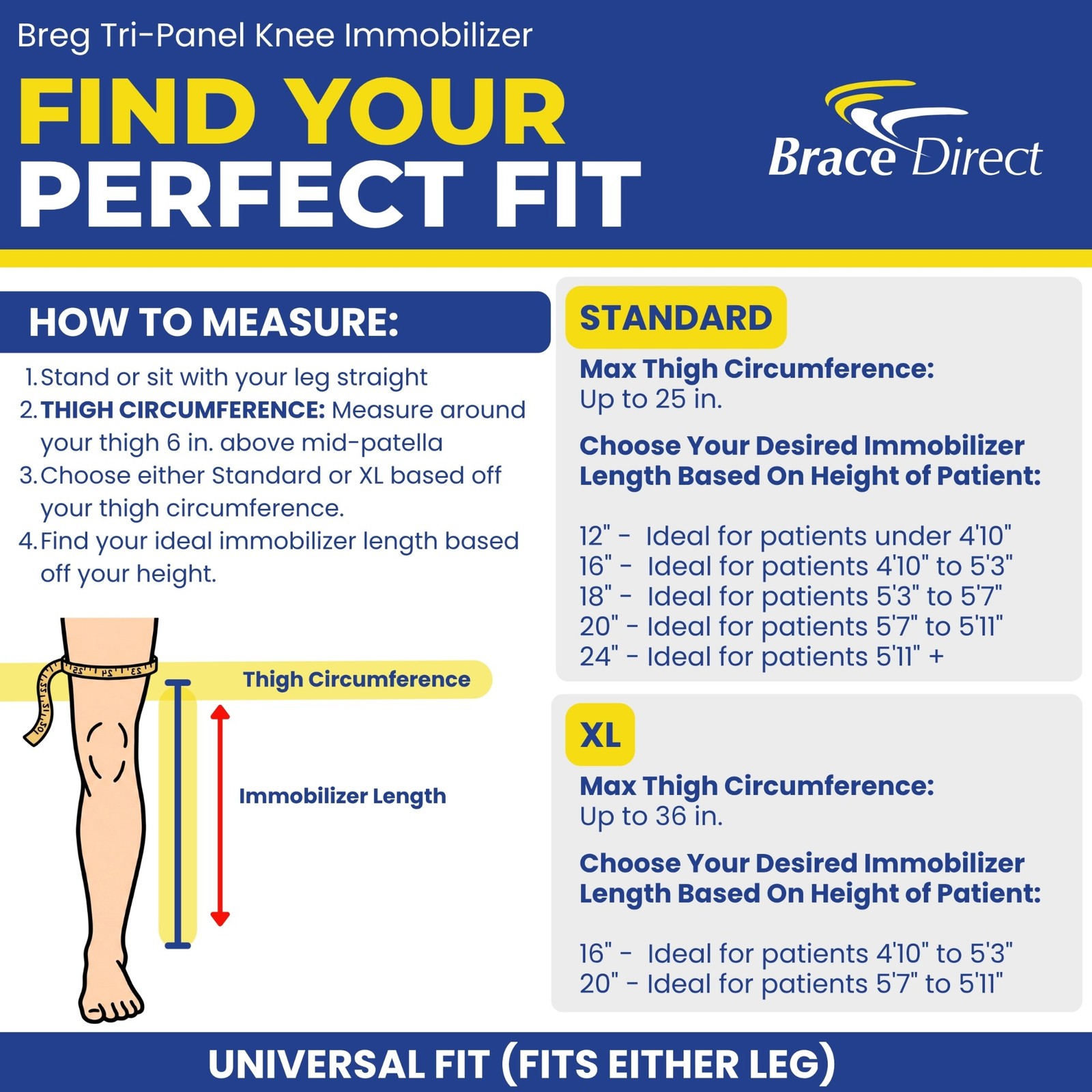 Breg Tri-Panel Knee Immobilizer