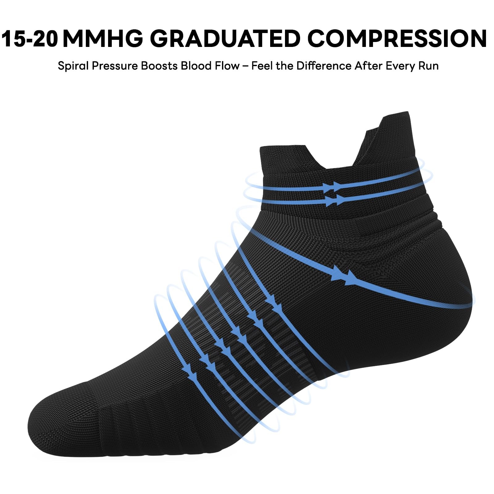 easetoe 6 Pairs Ankle Compression Socks Men Women 15-20mmHg – Cushioned Low Cut
