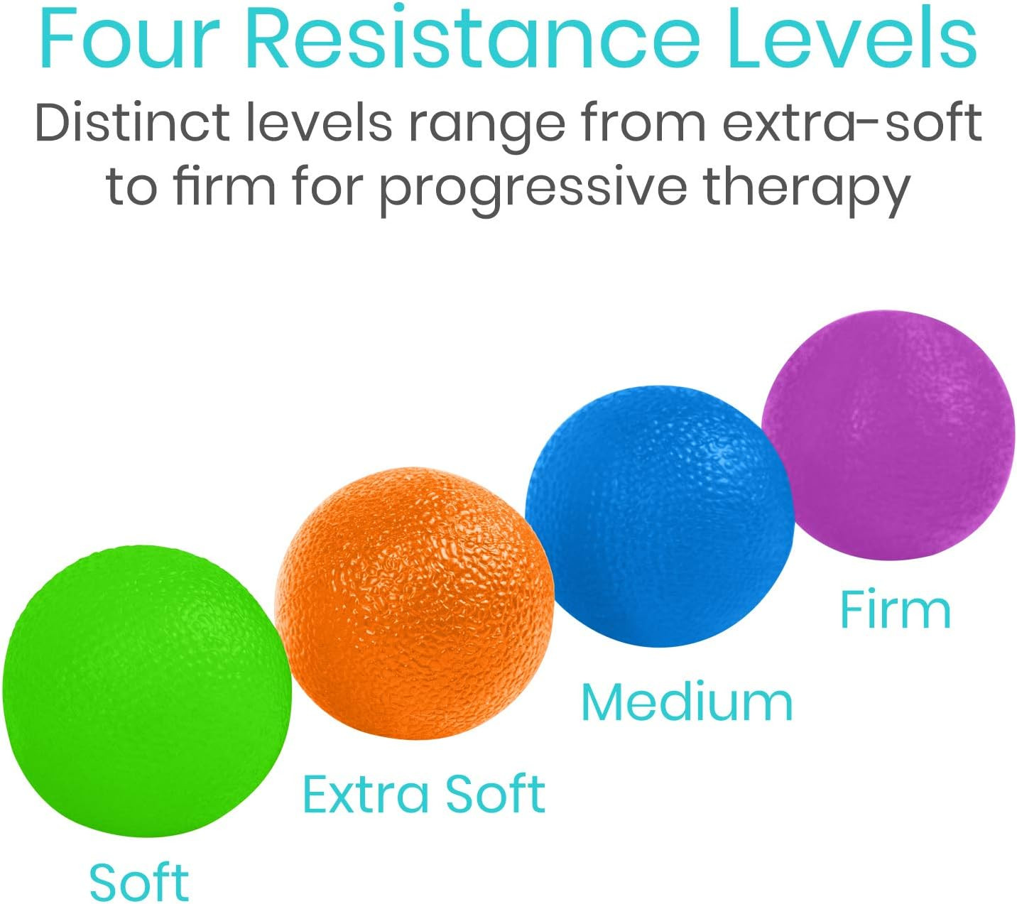 Squeeze Balls Hand Therapy Grip Strengthener for Arthritis Wrist & Finger Relief