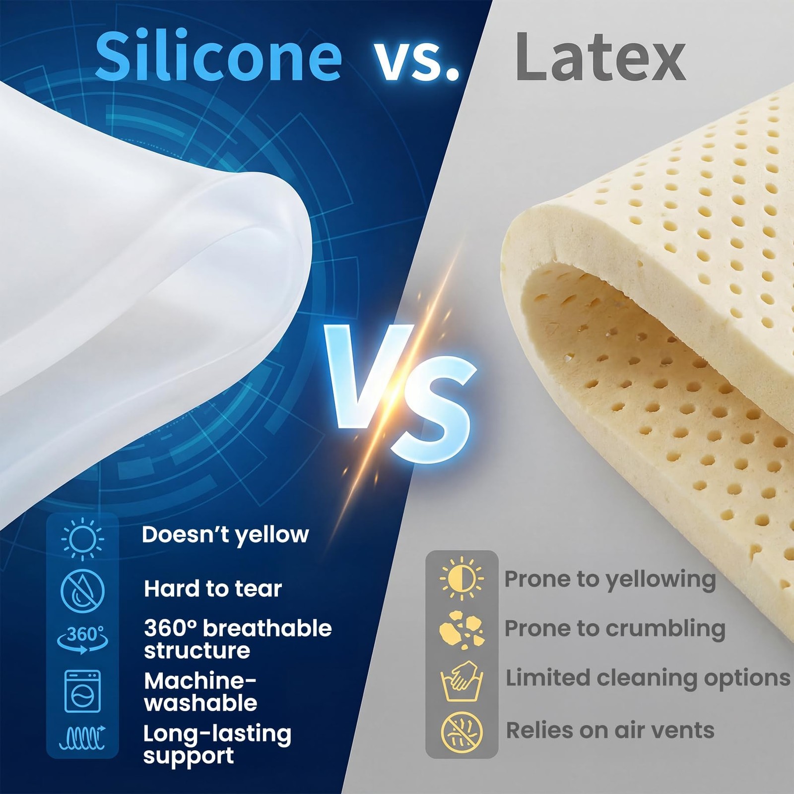 4D Silicone Grid Pillow: Cooling TPE Ergonomic Cervical Support for Neck Pres…