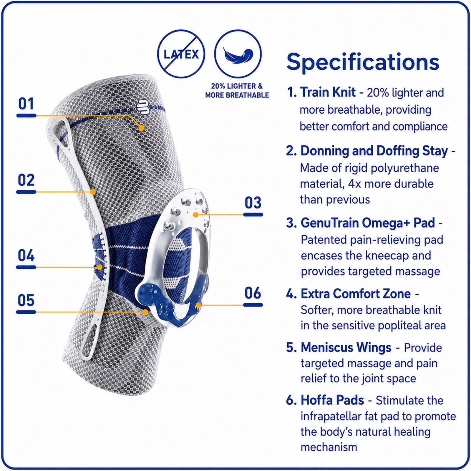 Bauerfeind GenuTrain Knee Support Brace (New Version) – Targeted 7C, Titanium