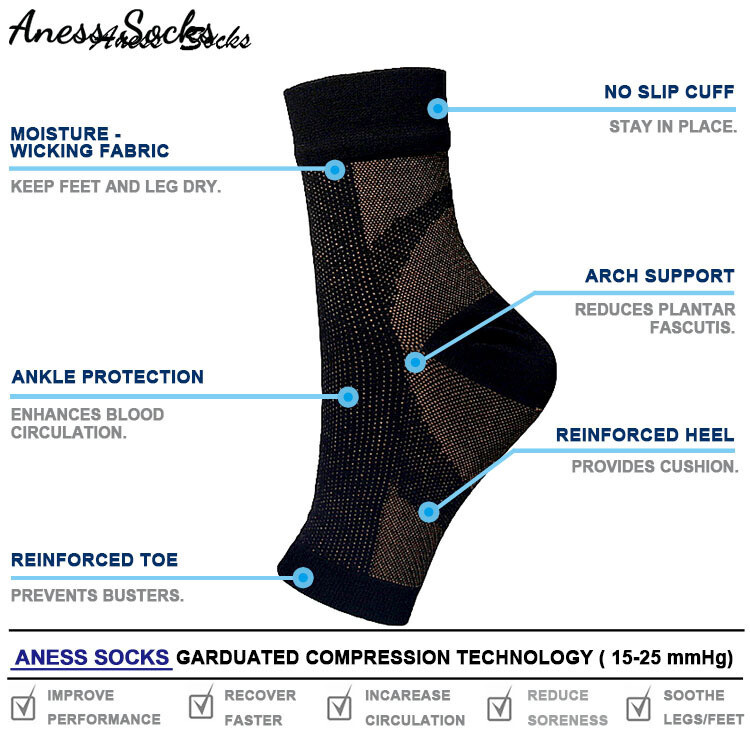 2x Ankle Support Compression Socks Women’s And Men’s Plantar Fasciitis Socks USA