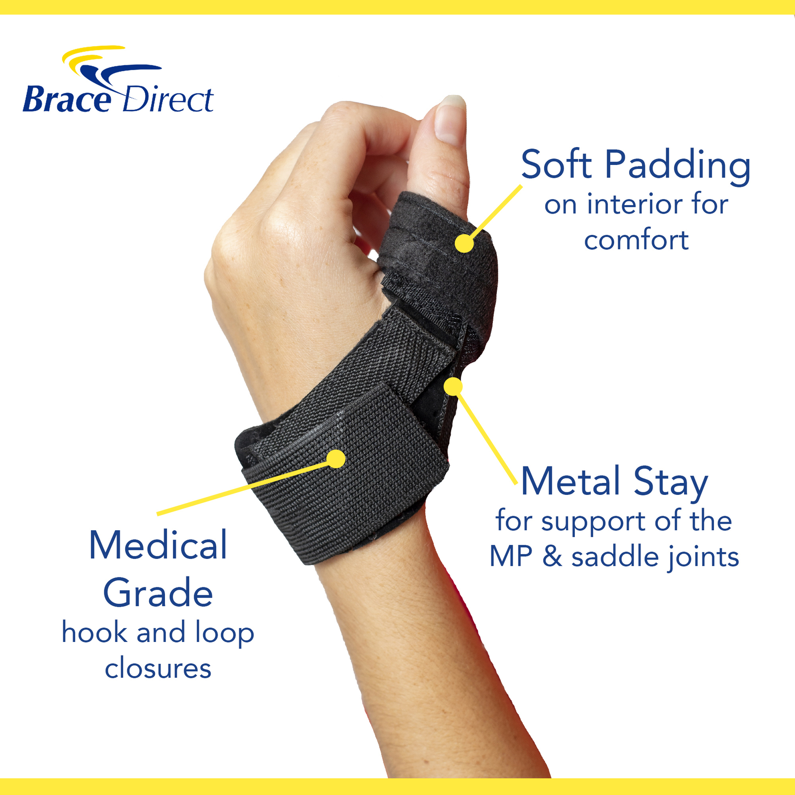 Thumb Spica Splint L3924 – Arthritis, Carpal Tunnel, Dequervains, CMC & MCP