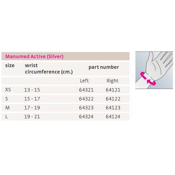 Mediven Manumed Active Wrist Support W/Stay And Strap – SIZES -Carpal Tunnel