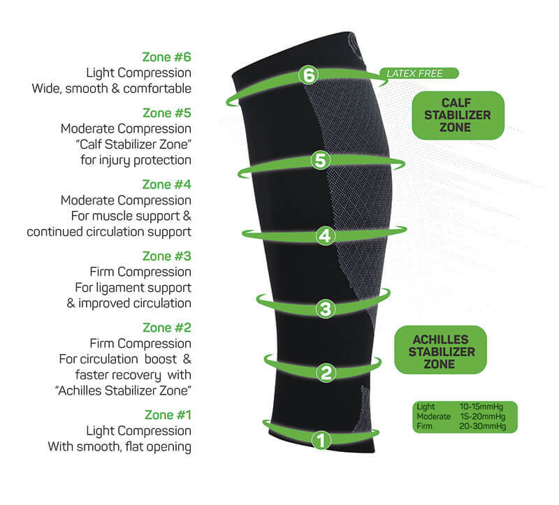 OS1st CS6 Performance Calf Sleeves Compression Support Shin Splints Pain Relief