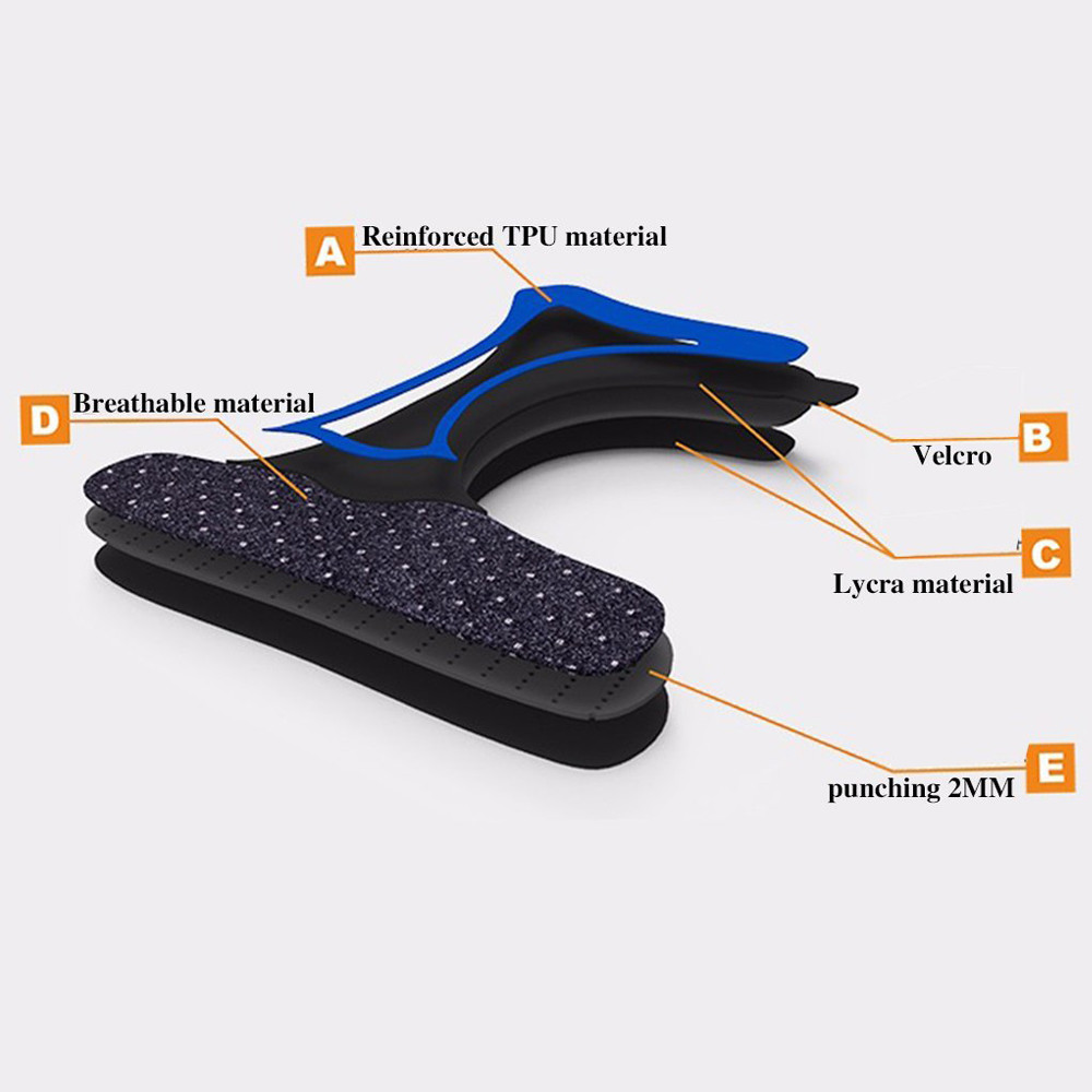 ANKLE BRACE SUPPORT COMPRESSION SLEEVES PLANTAR FASCIITIS PAIN RELIEF FOOT WRAPS