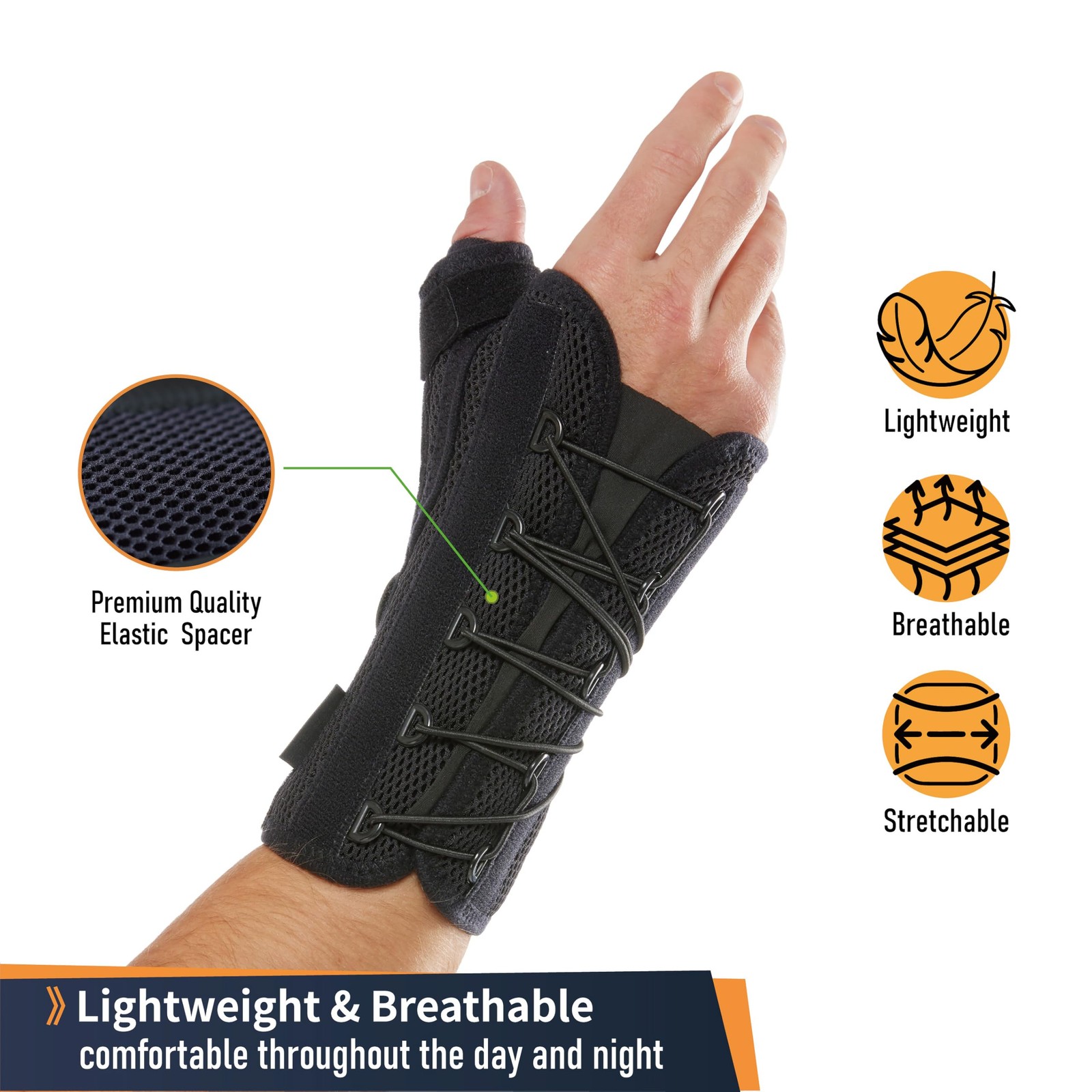 Comforband Quick-Strap Wrist & Thumb Spica Splint – Adjustable Support Brace for