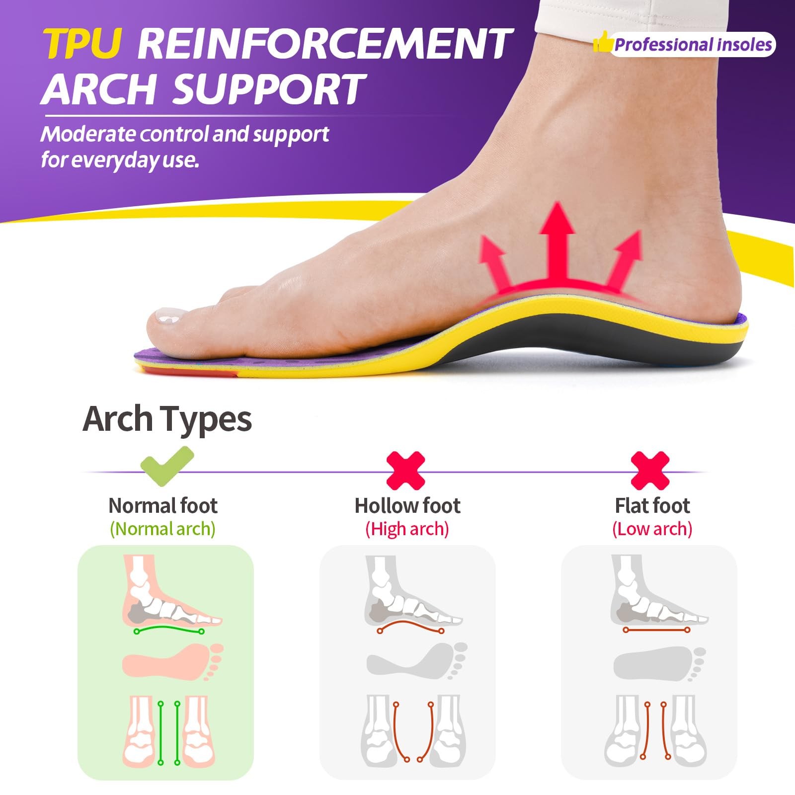 TANSTC Heavy Duty High Arch Support Inserts 220+ lbs Plantar Fasciitis Relief In