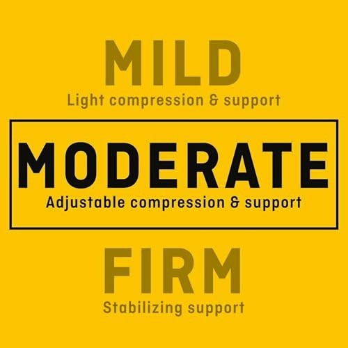 Adjustable Night Wrist Support for Carpal Tunnel Relief, Breathable Material, On