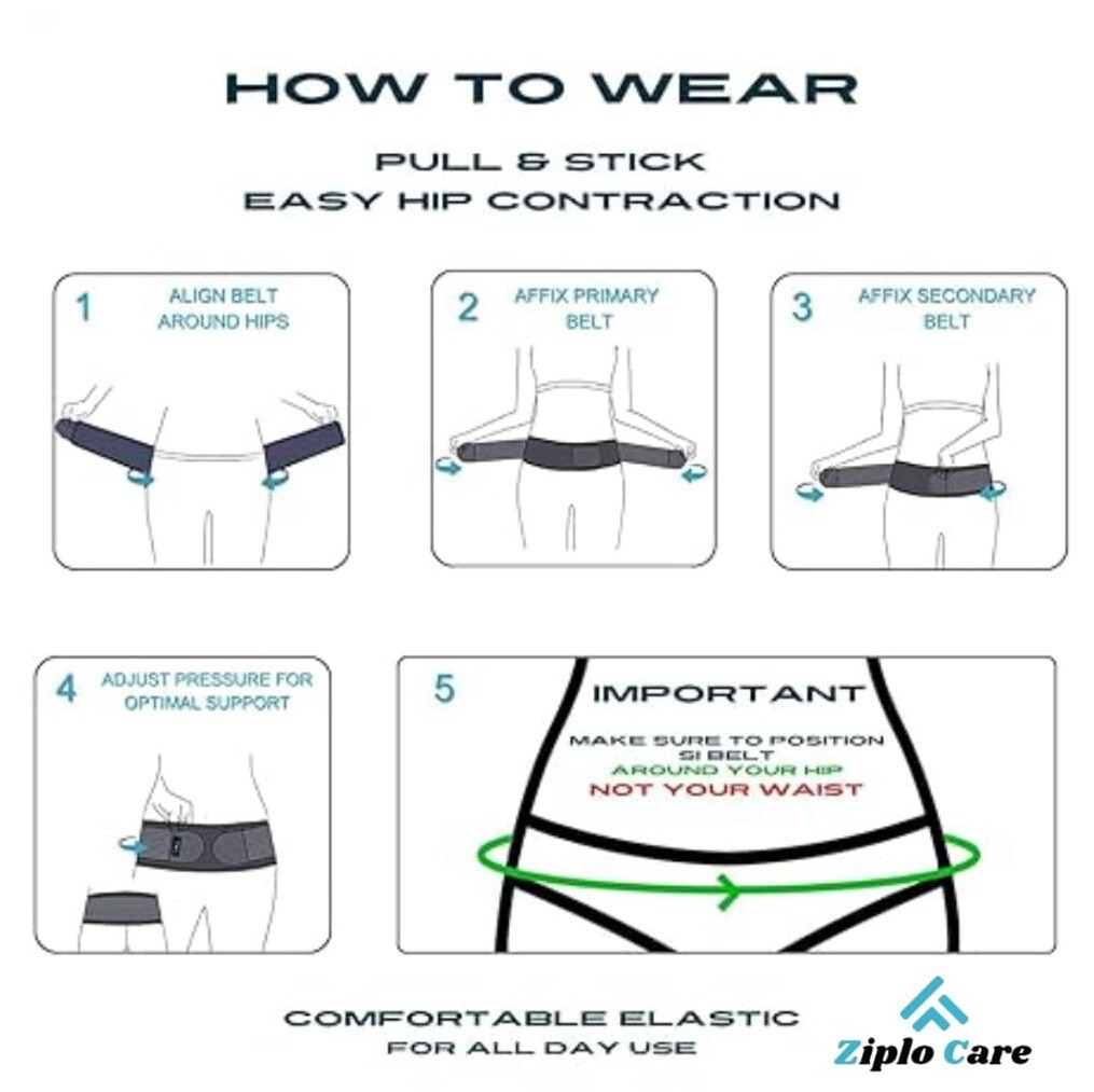 Sacroiliac Support SI Loc Hip Belt for Men and Women Posture Support