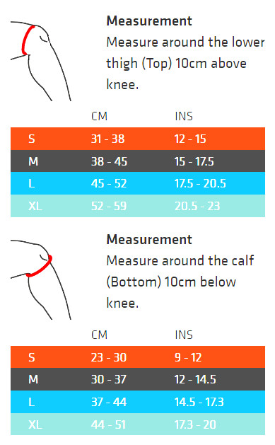 2 x Thermoskin Exo Stabilising Knee Sleeve Small 83110 for Knee Related Injuries