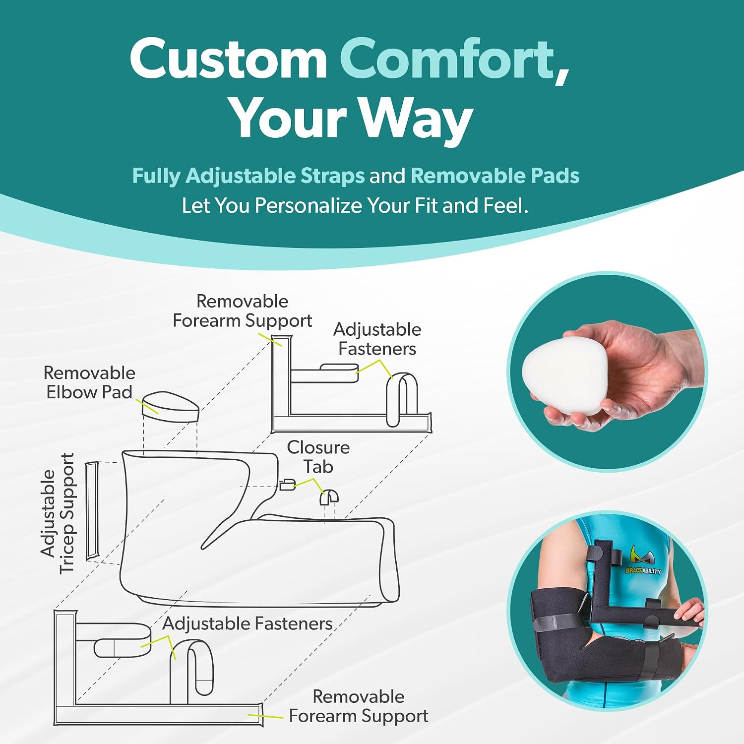 Elbow Immobilizer Brace | Removable Long Arm Cast and Soft Forearm Orthosis Spli
