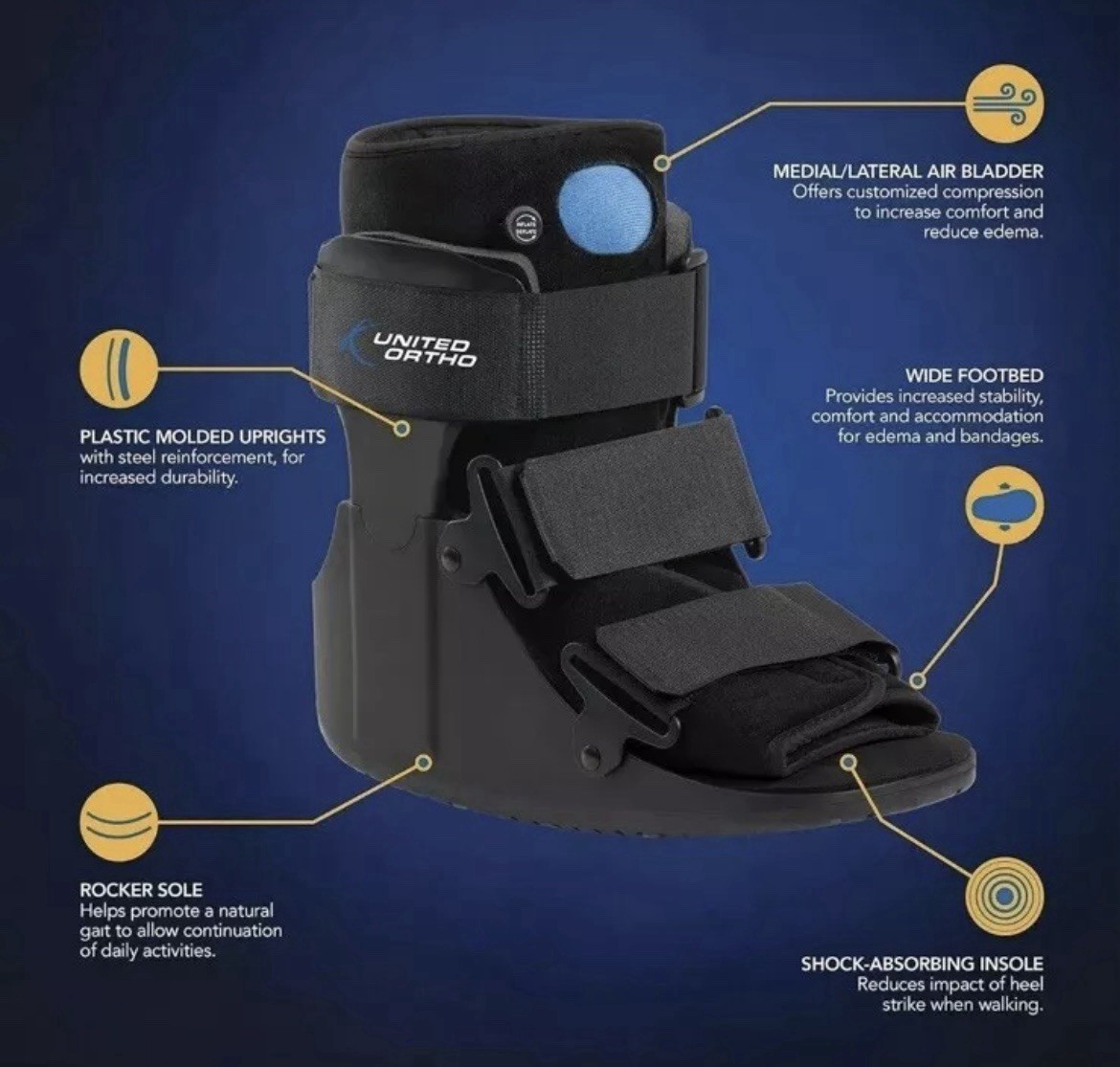 United Ortho Short Air Cam Walker Fracture Boot – Size: Large / Color: Black