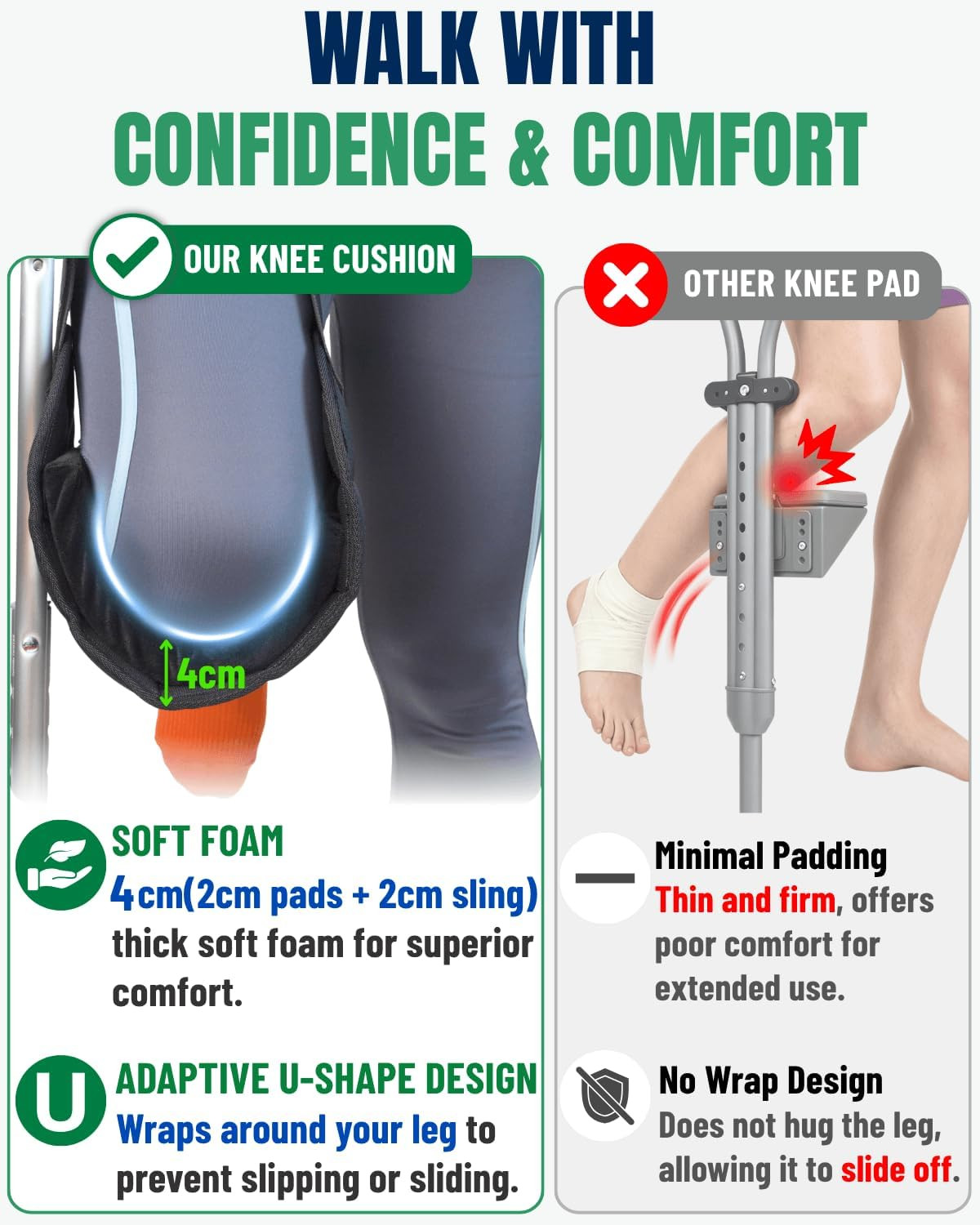 Crutches Knee Support, Adjustable Crutch Knee Sling with Pads for Surgery Recove