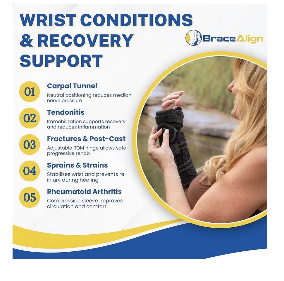 Wrist Brace