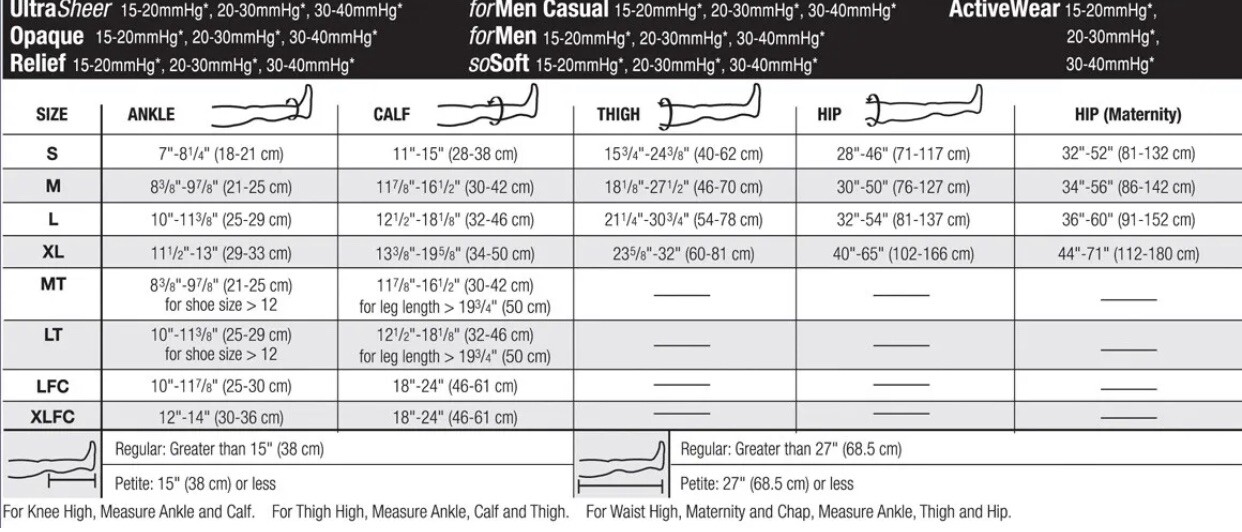 JOBST For Men Casual 30-40mmHg Knee High Socks Khaki Knee CT Full Calf XL NEW