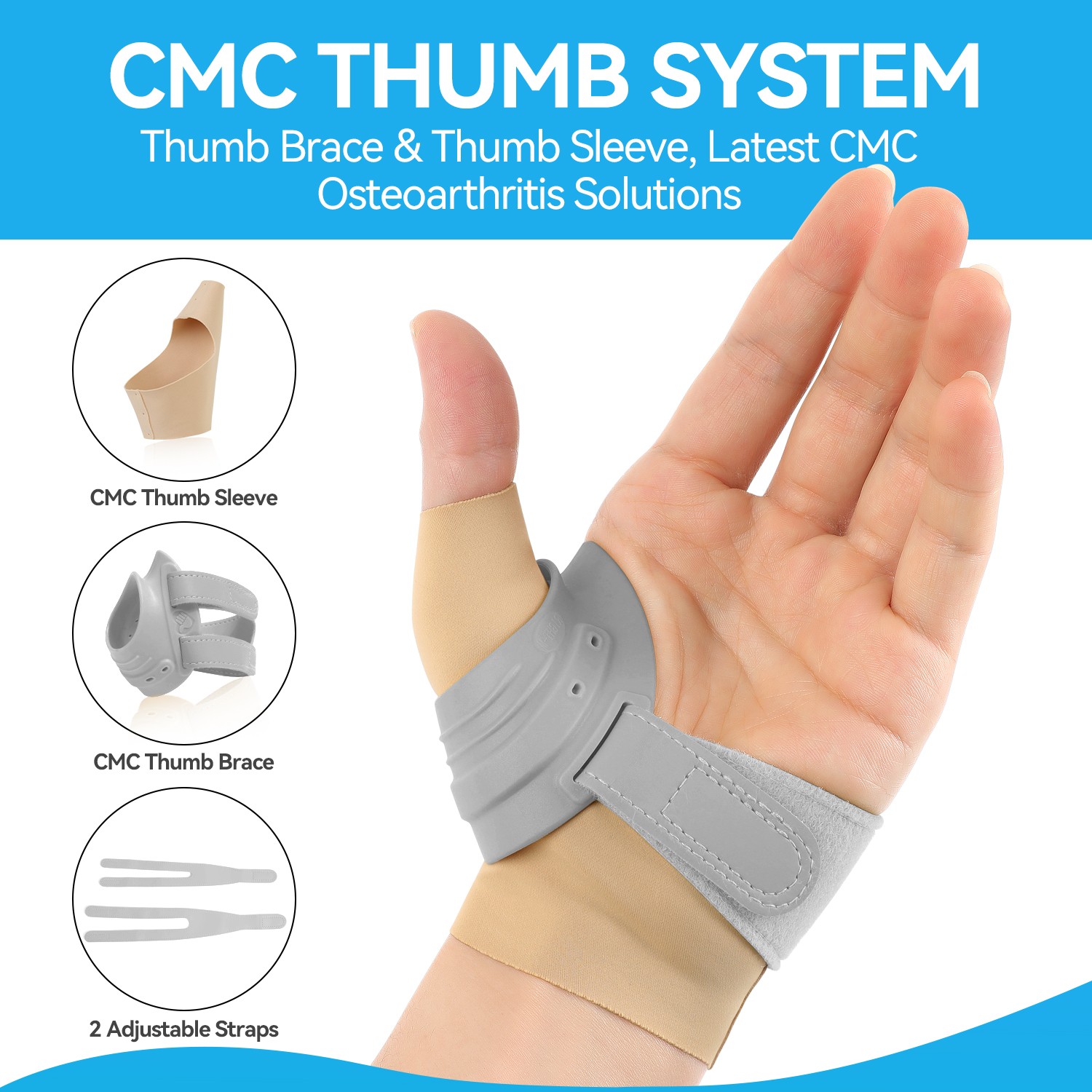 Fortemotus CMC Thumb Brace for Arthritis Joint Pain Relief Adjustable Support