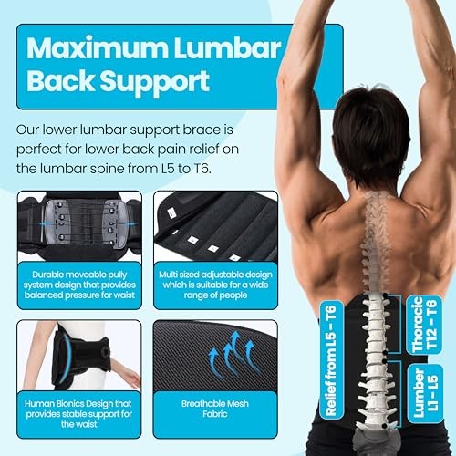 Medical LSO Back Brace for Herniated Disc L0648 L0631