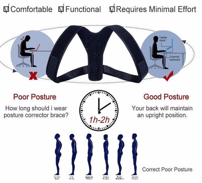 Wellness Posture Corrector Back Straight Shoulders Brace Strap Body Correct 1pc