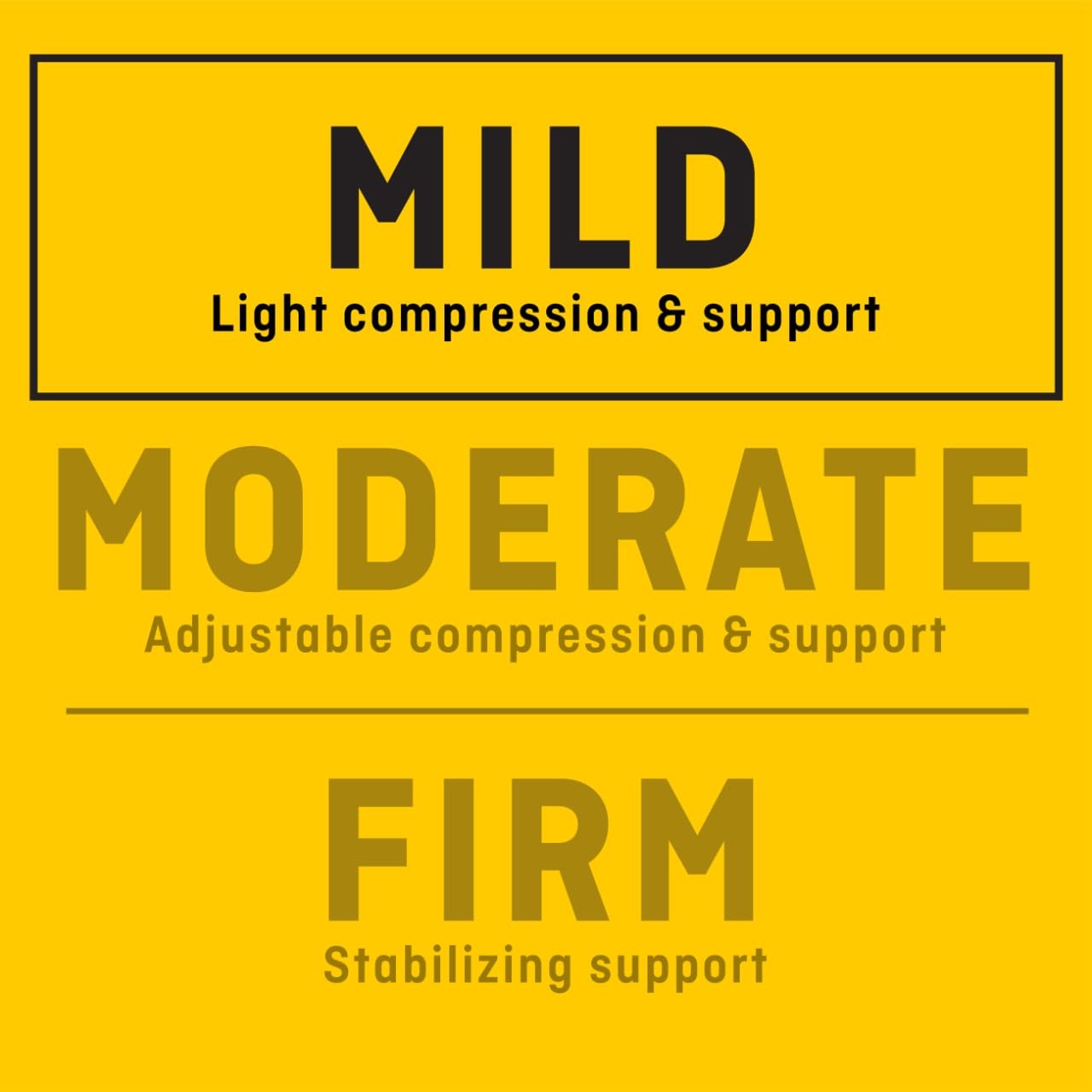 Compression Glove, Provides Mild Support to Aching, Weak Hands and Wrists, S/M
