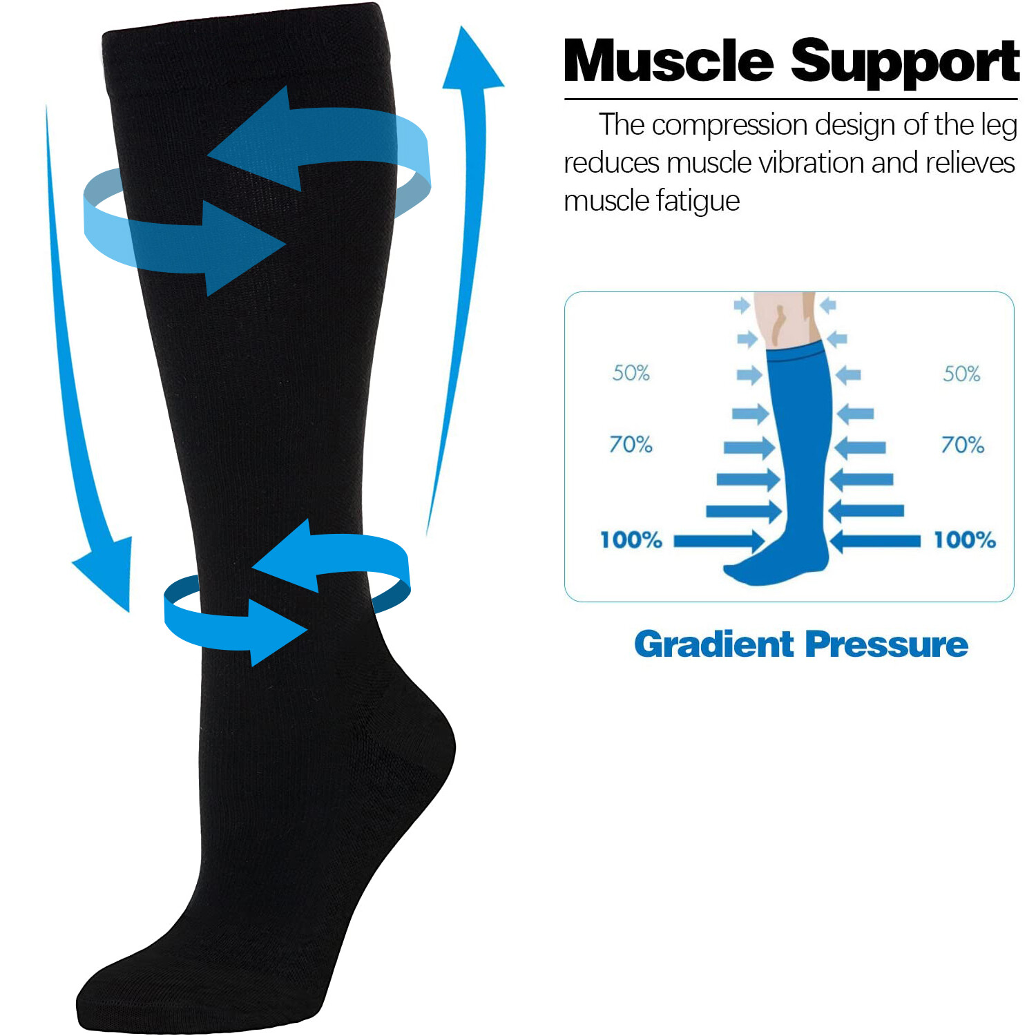 Plus Size XXXL Compression Socks with Extra Wide Calf – Knee High Firm Support