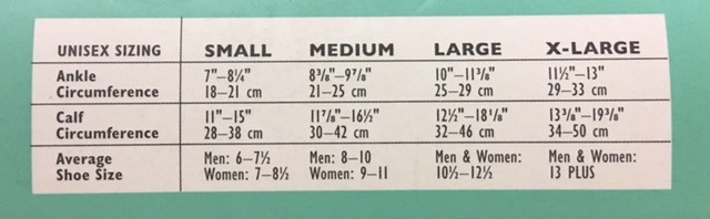 Shape to Fit ULCER Compression system – 30-40 mmHg UNISEX – SIZES – Left & Right