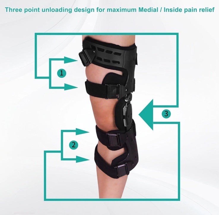 Post Op Hinged Knee Brace ROM Adjustable Orthopedic Support Right Leg Adult