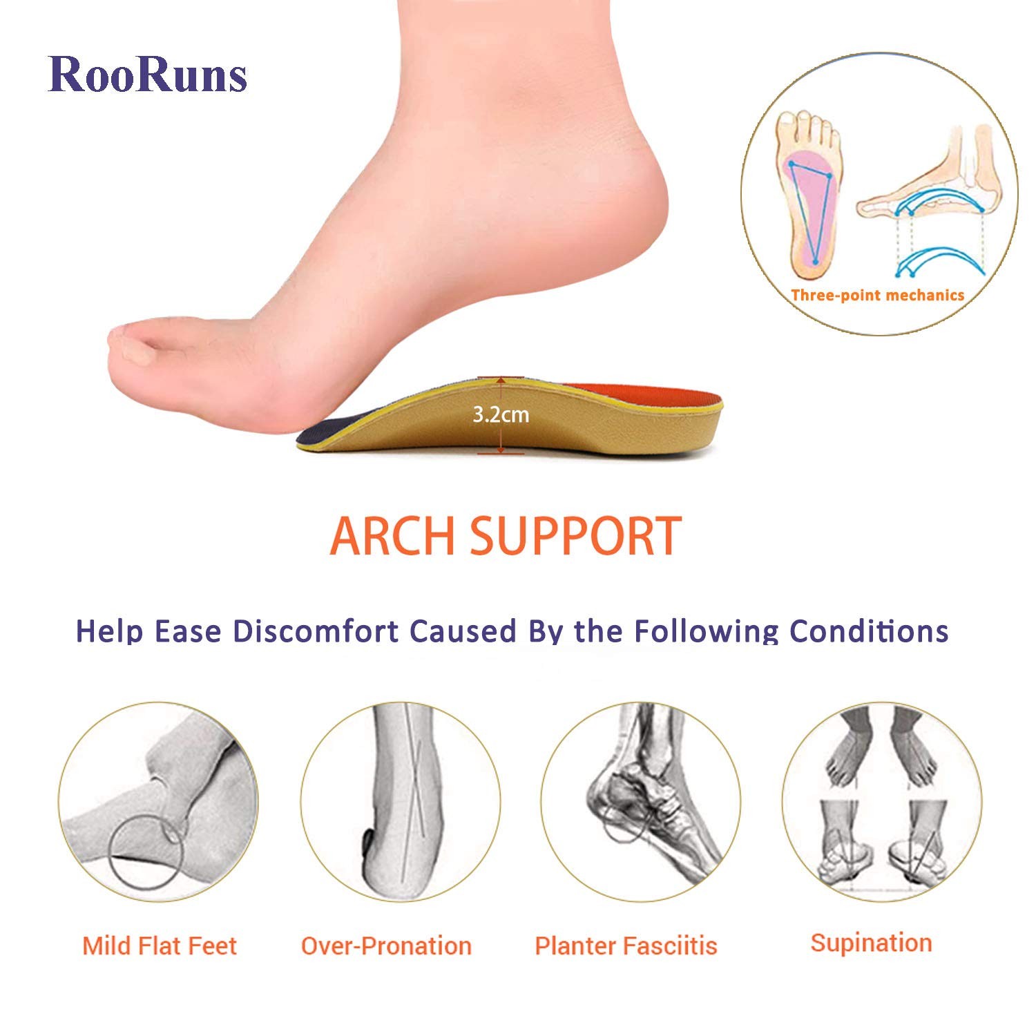 Plantar Fasciitis Insoles for Men Women,Orthotic Inserts 3/4 Length