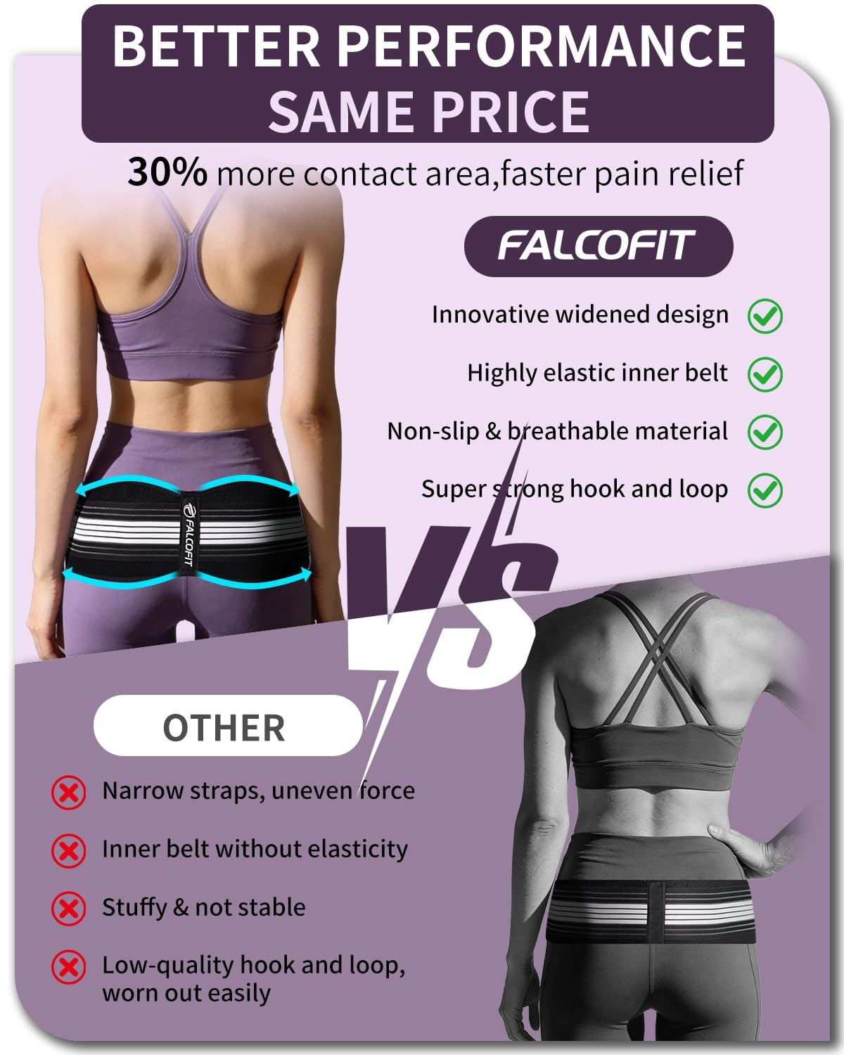 SI Belt for Men and Women, Sacroiliac Pelvic Support for Sciatica Hip Pain