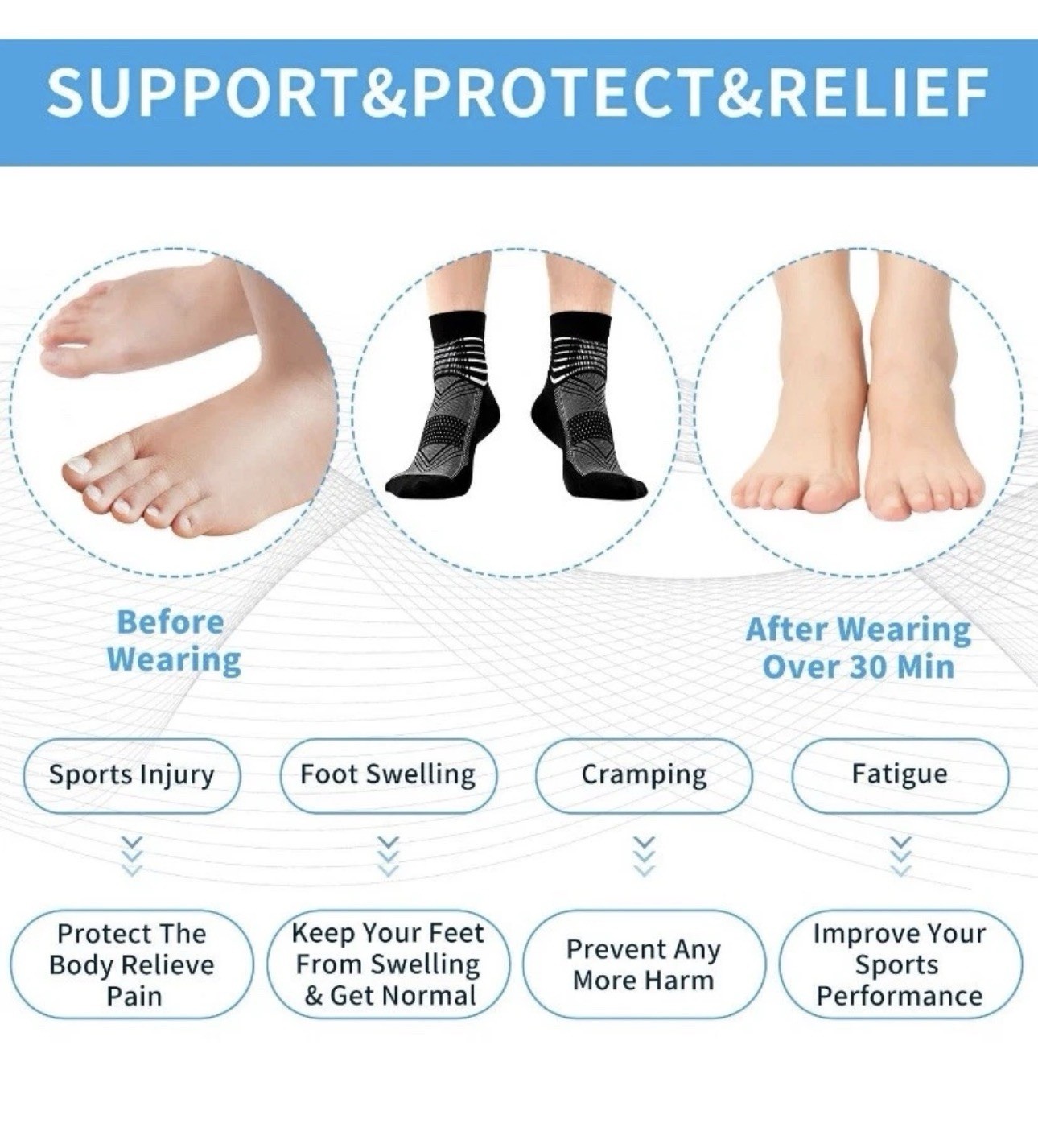 IRAMY Running Socks Compression Ankle Socks 3 Pairs Black Size M