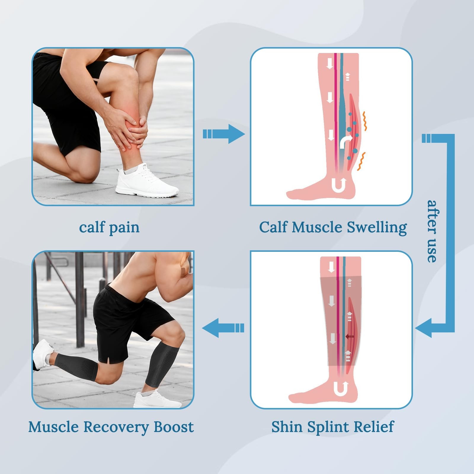 Calf Compression Sleeves for Men , Premium Hyper-Elastic Fabric, Non-Slip Dou…