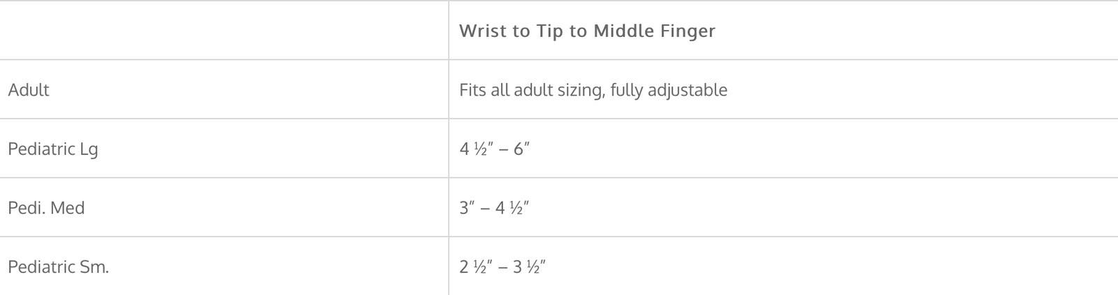 ComfySplints™ Adjustable Cone Hand