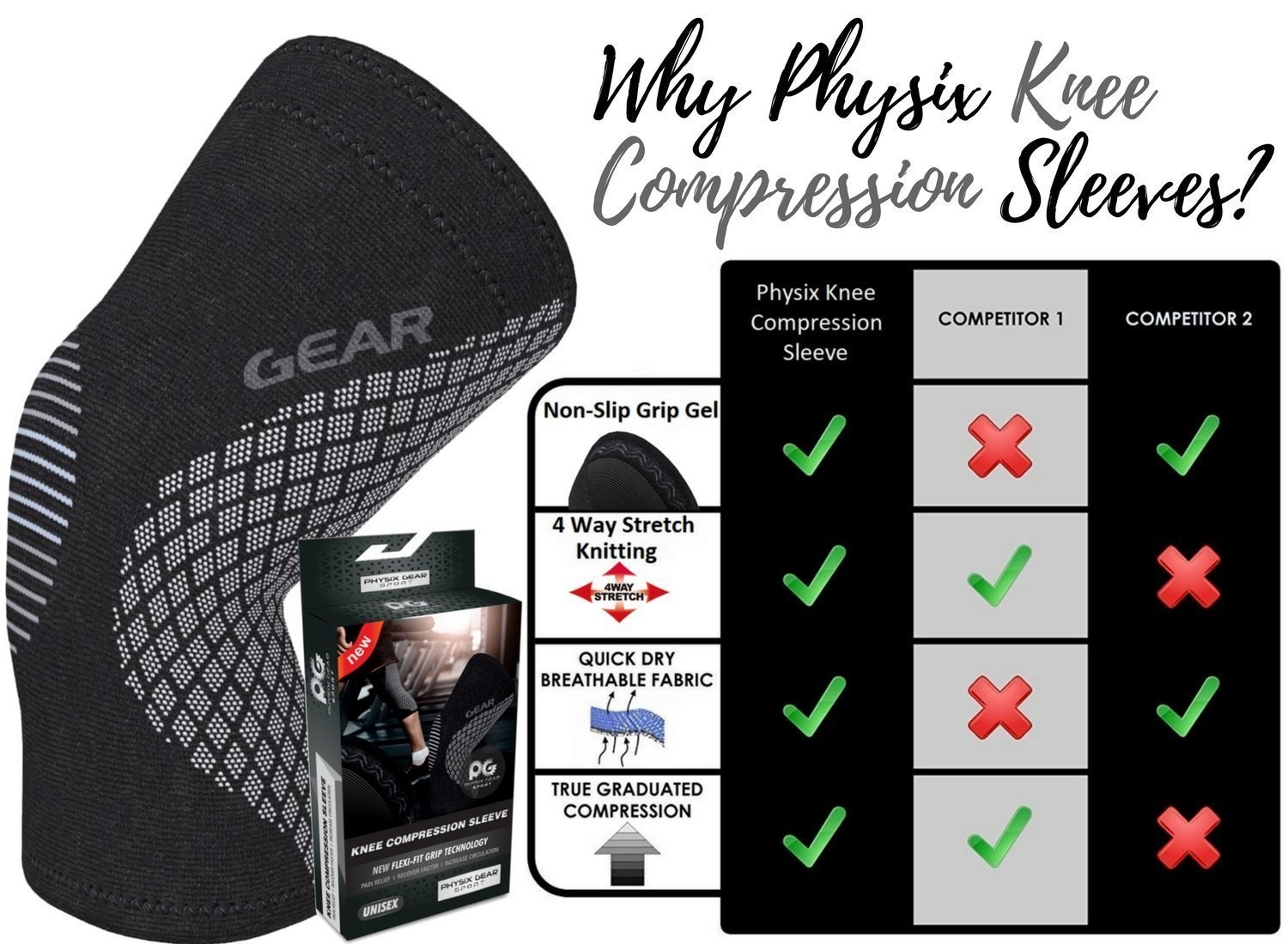 Physix Gear Knee Compression Sleeve for Men & Women – Best Compression Knee