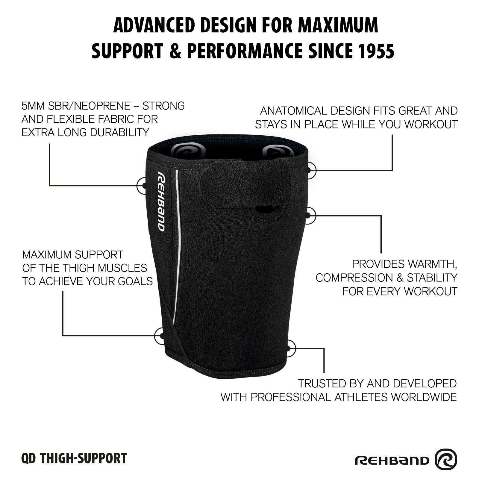 1 PCS Thigh Support With Fastener Medium Compression 5mm Neoprene Muscle Tear