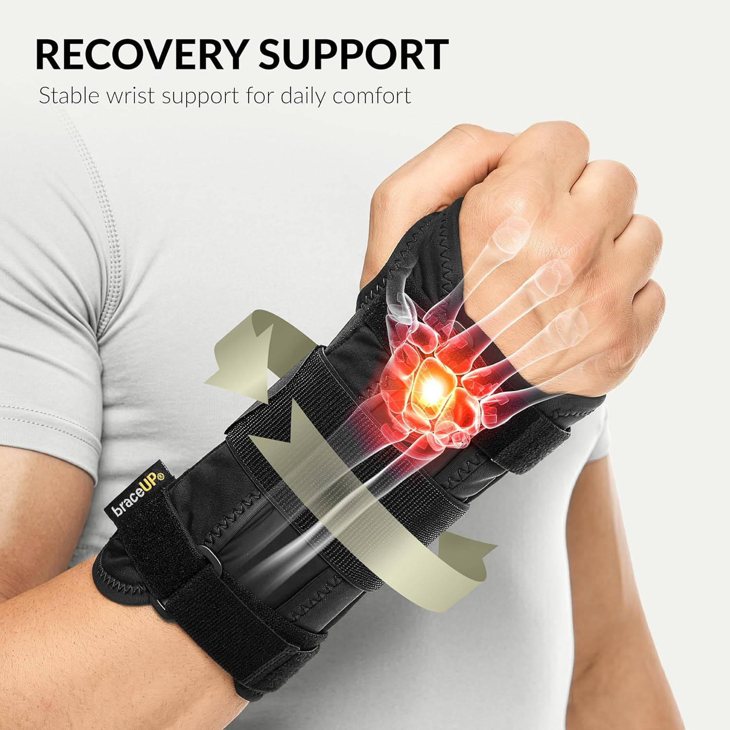 Splint for Hand and Wrist Support, Tendonitis Arthritis Pain Relief
