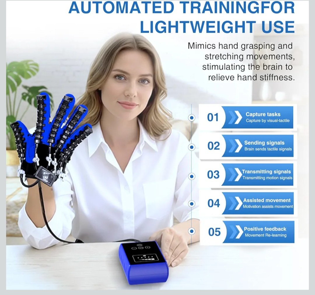 Hand Rehabilitation Equipment, Therapy Gloves Hand Recovery. Medium. Right Hand.