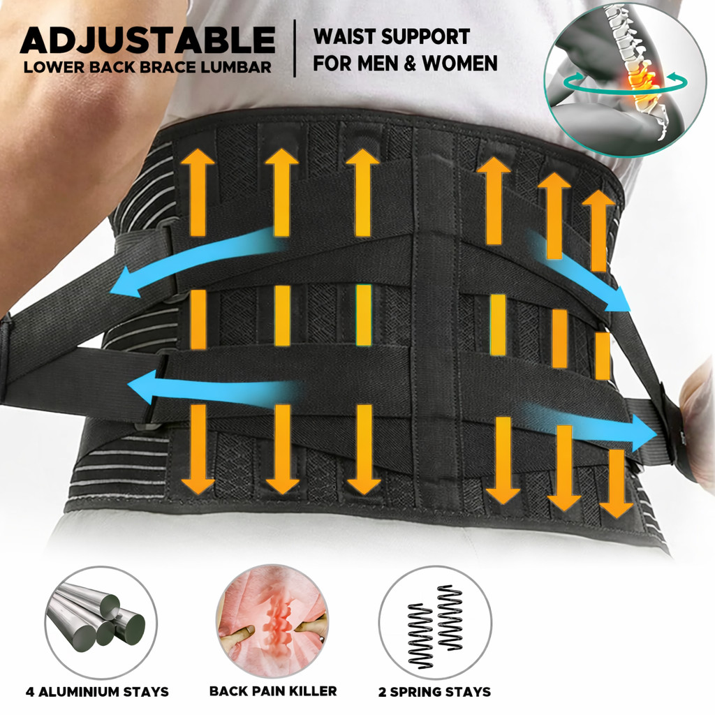 Adjustable Lower Back Support Brace Lumbar Pain Relief Waist Belt For Men Women