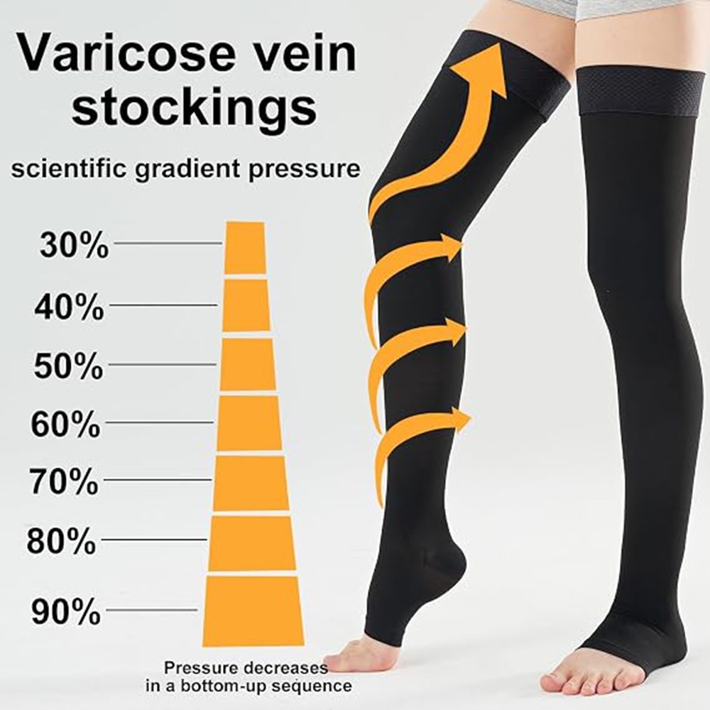 Thigh High Compression Socks for Women & Men Circulation Over the Knee (1 Pair)