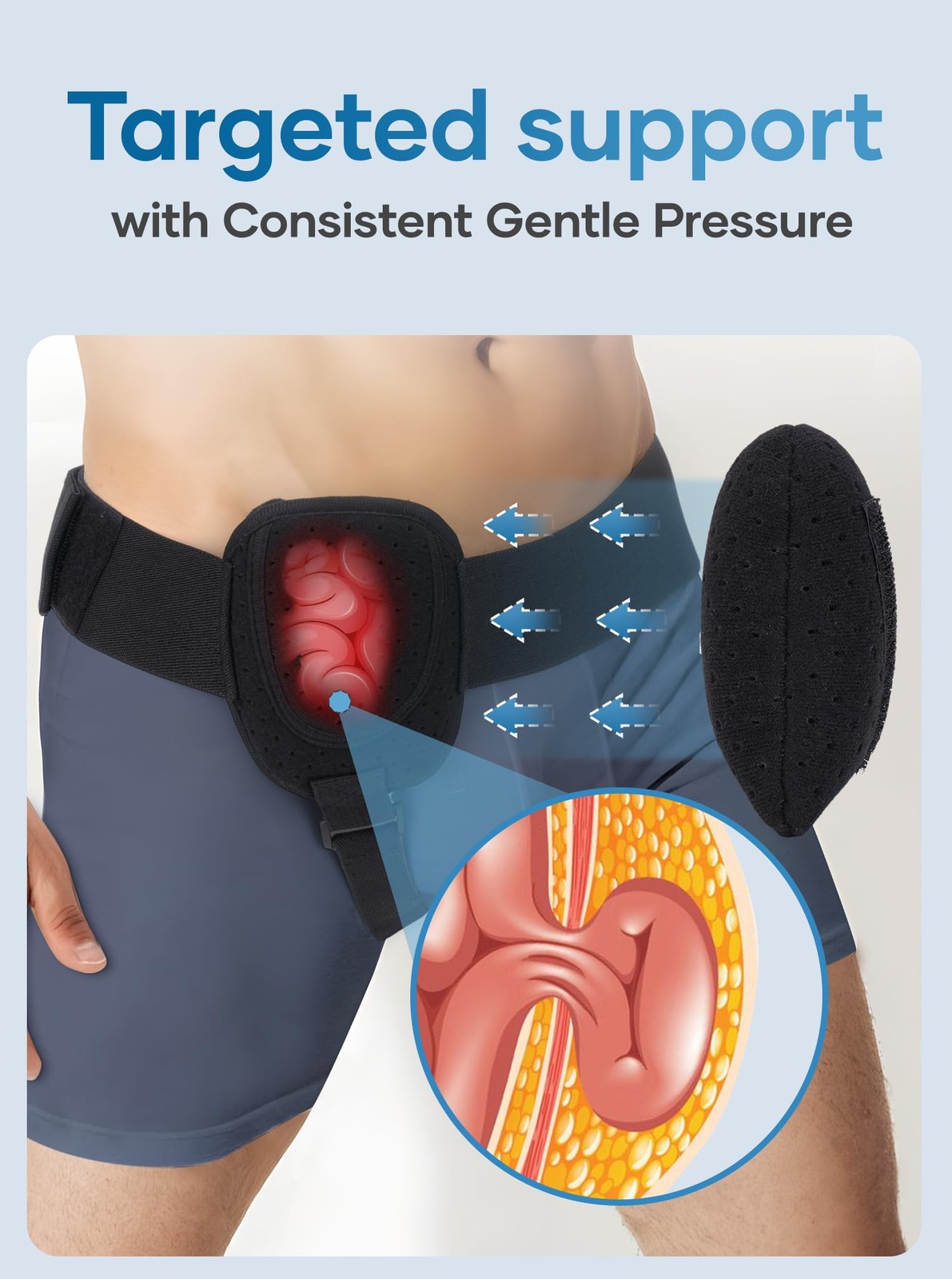 Hernia Belts for Men Inguinal Hernia Belt for Women Inguinal Hernia Support f…