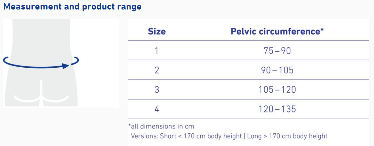 Bauerfeind SofTec Lumbo Back Brace – Long & Short – ALL SIZES