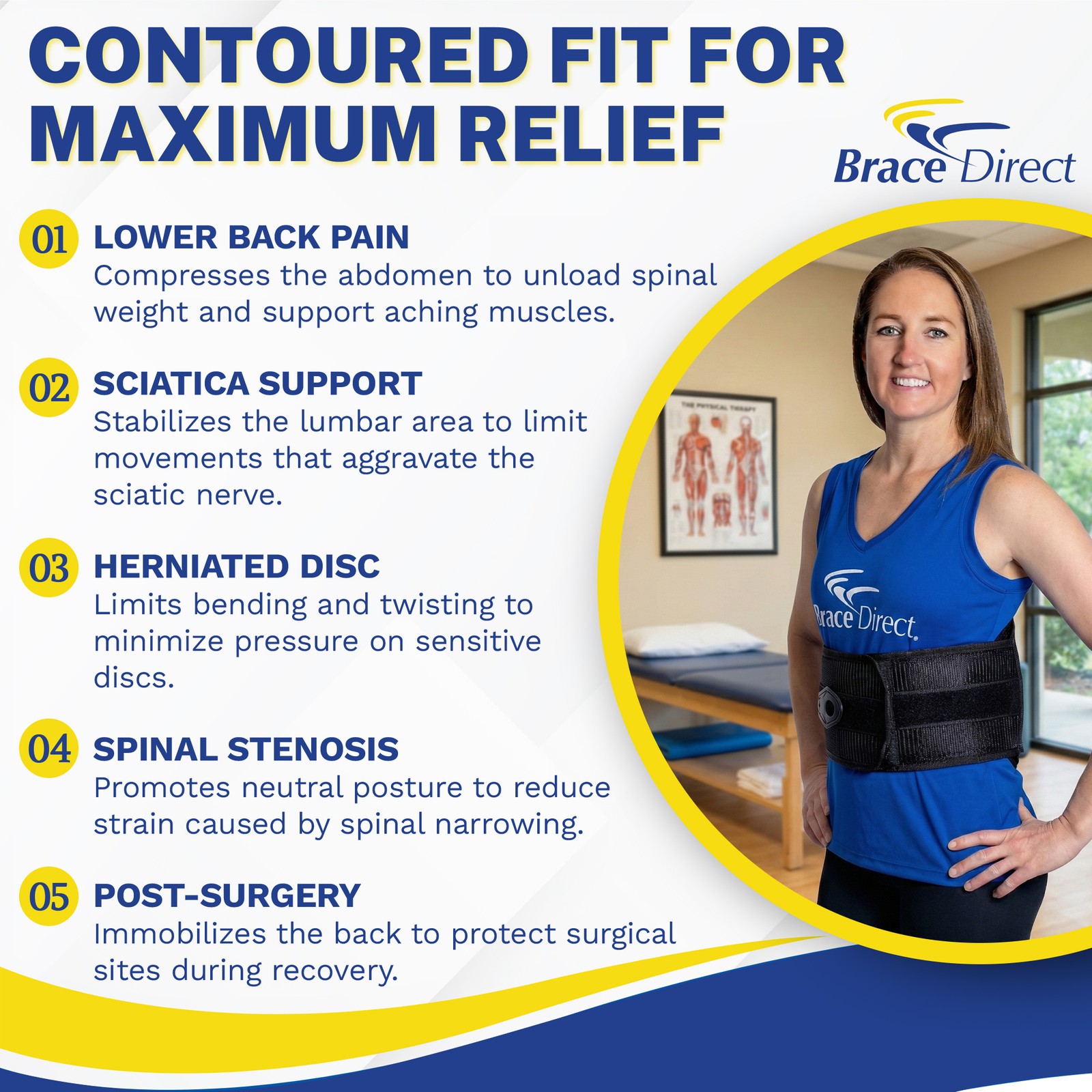 Contoured Back Brace- Lower Back Support for Pain, Sprains & Spinal Stenosis