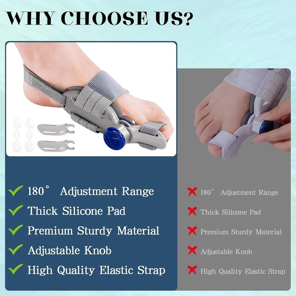 New Upgrade Treatmedy Bunion Corrector for Women & Men, Adjustable Bunion Fix Sp