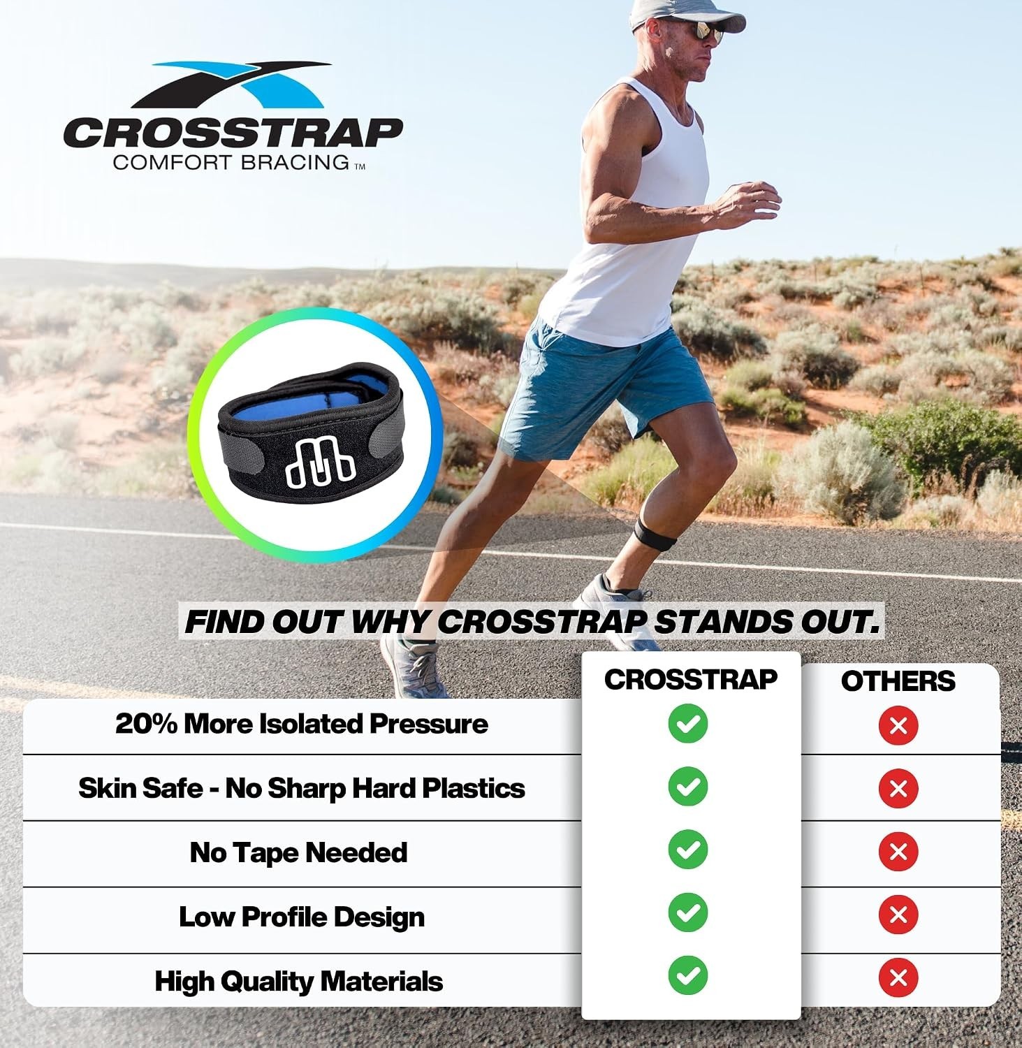 Adjustable Neoprene Shin Splint Brace – Pain Relief for Athletes & Active Users