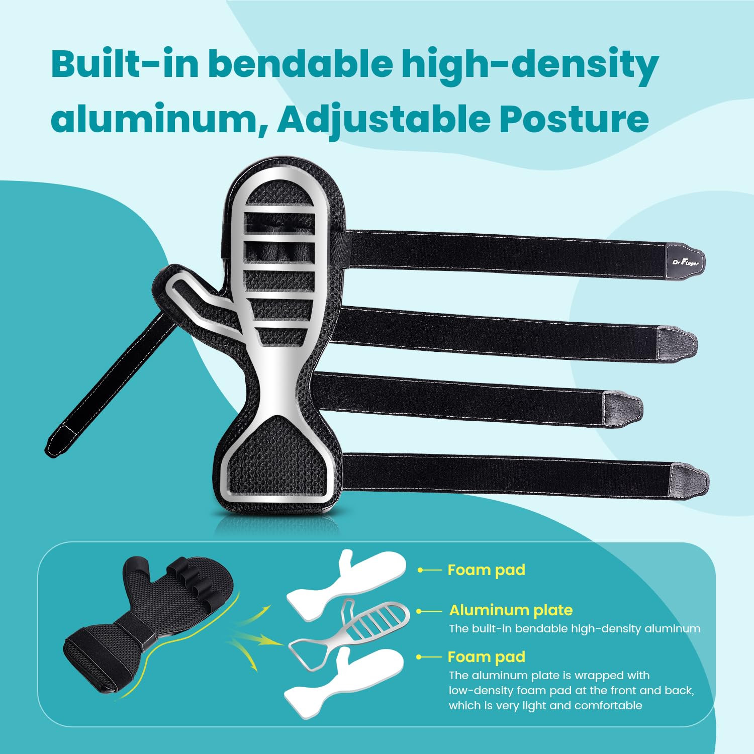 Stroke Hand Brace Splint for Straightening Fingers with 5 Fingers Resting Suppor