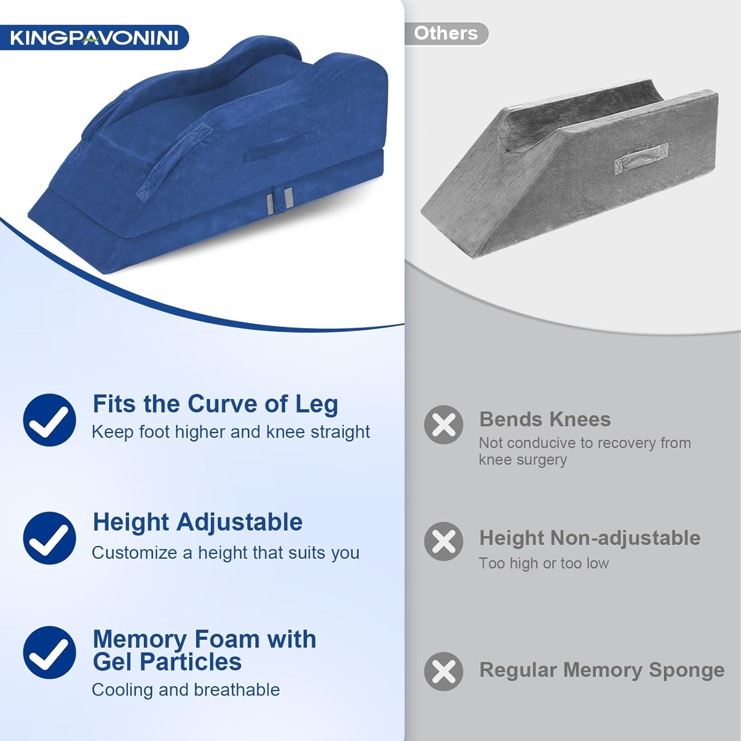 Adjustable Leg Elevation Pillows for After Surgery, Ergonomic Curve Keeps Kne…