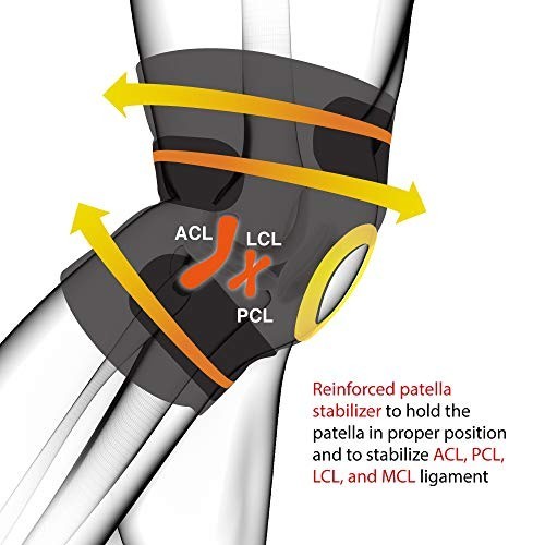 Adjustable Knee Support Brace – Compression Sleeve for Arthritis, Injury Recover
