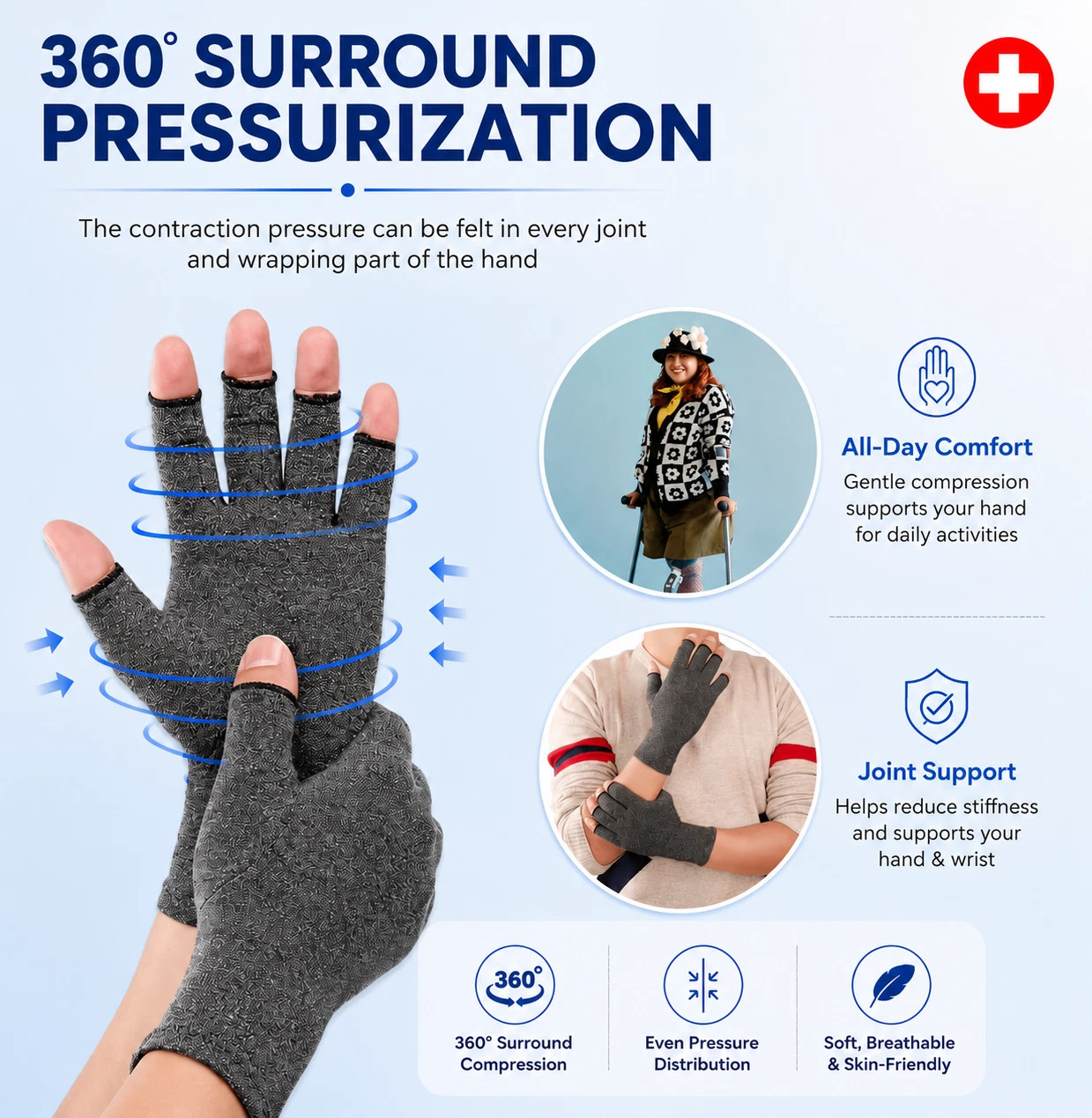 Carpal Tunnel Wrist Brace & Compression Glove Hand Splint Arthritis Pain Relief
